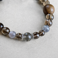 Double Guard Plan B smoky brown, blue-gray, clear, and warm brown bead detail thumbnail